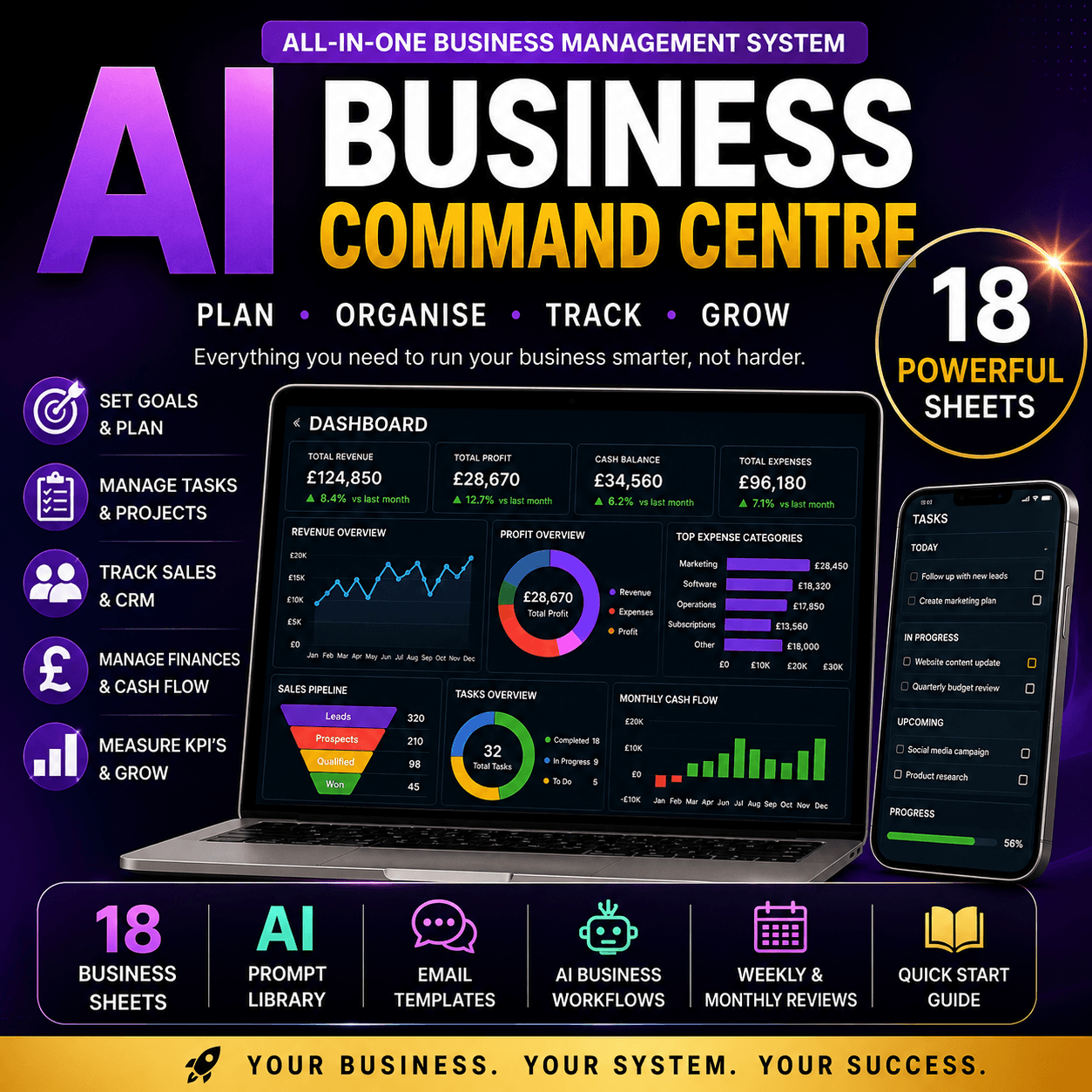 AI Business Command Centre — All-in-One Business Management System (18 Sheets)